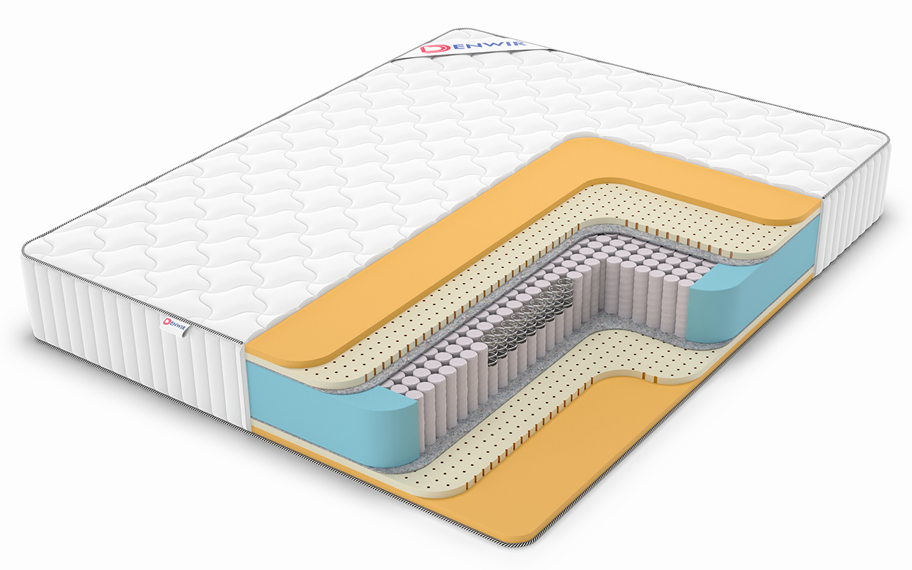 Denwir Classic Air S1000